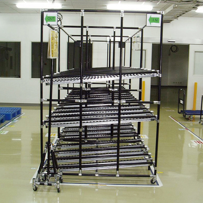 Legatura di alluminio Pipe magre Rack di flusso di materiale Cartone Rack di flusso Rack di gravità Rack a rulli Magazzino Rack di stoccaggio