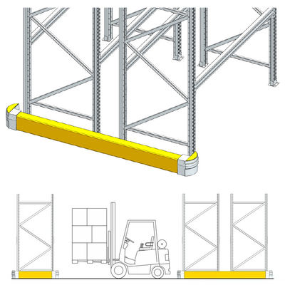 A46: Barriere di sicurezza per la protezione dell'estremità del rack