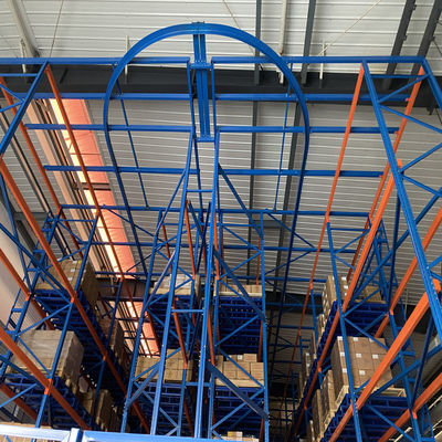 ASRS, sistema automatico di archiviazione e recupero