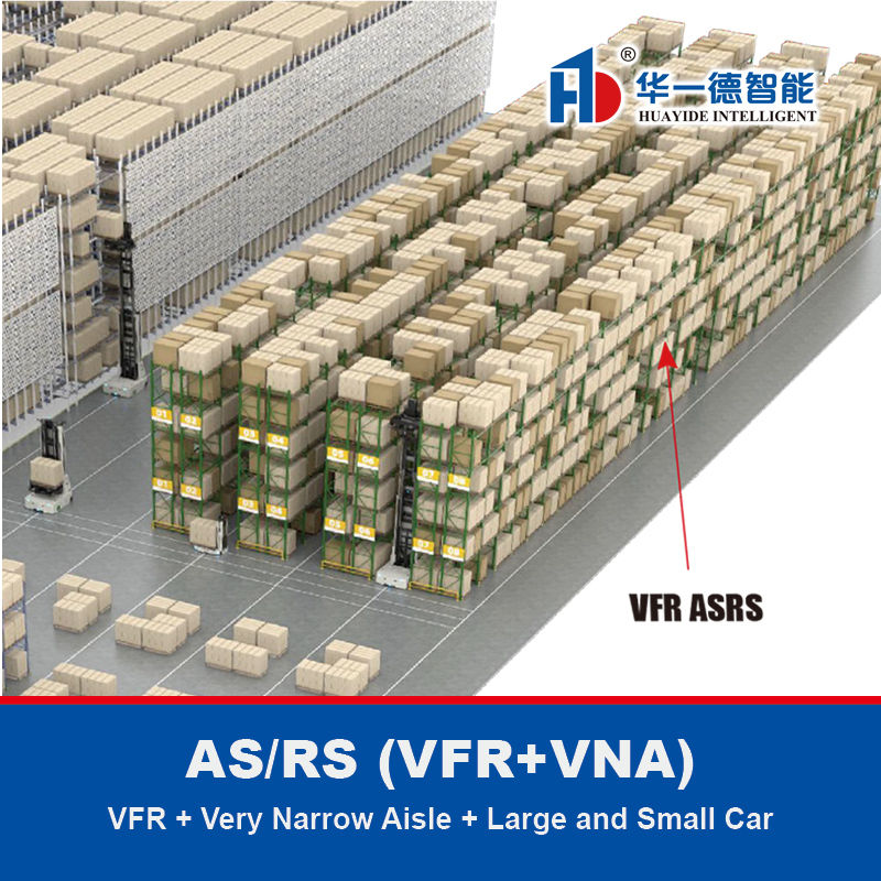 AS/RS (VFR+VNA+Q1P),VFR+Very Narrow Aisle+Big and Small Car,Very Narrow Aisle Fork-type Autonomo Mobile Robot per lo stoccaggio e la movimentazione dei pallet in magazzino